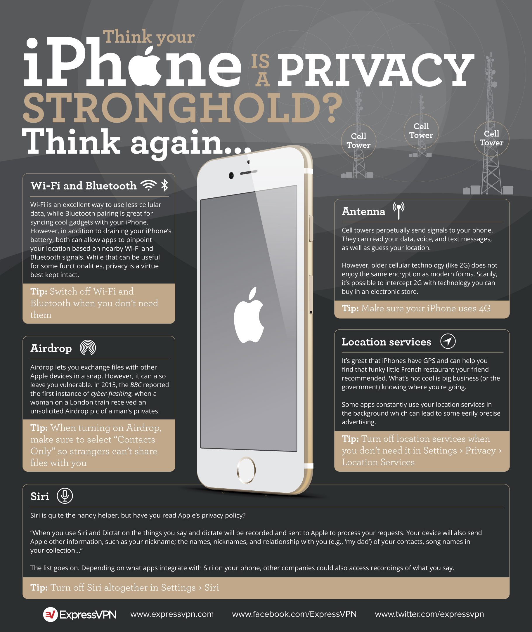 Privacy features we want on our iPhones