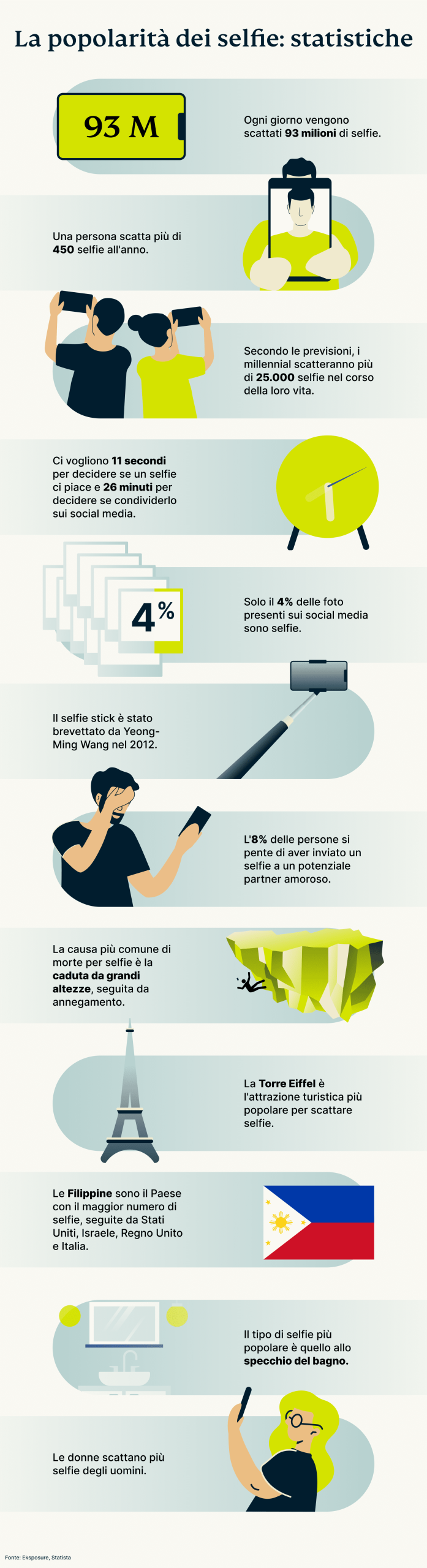 Selfies Campaign 1 5 Scaled