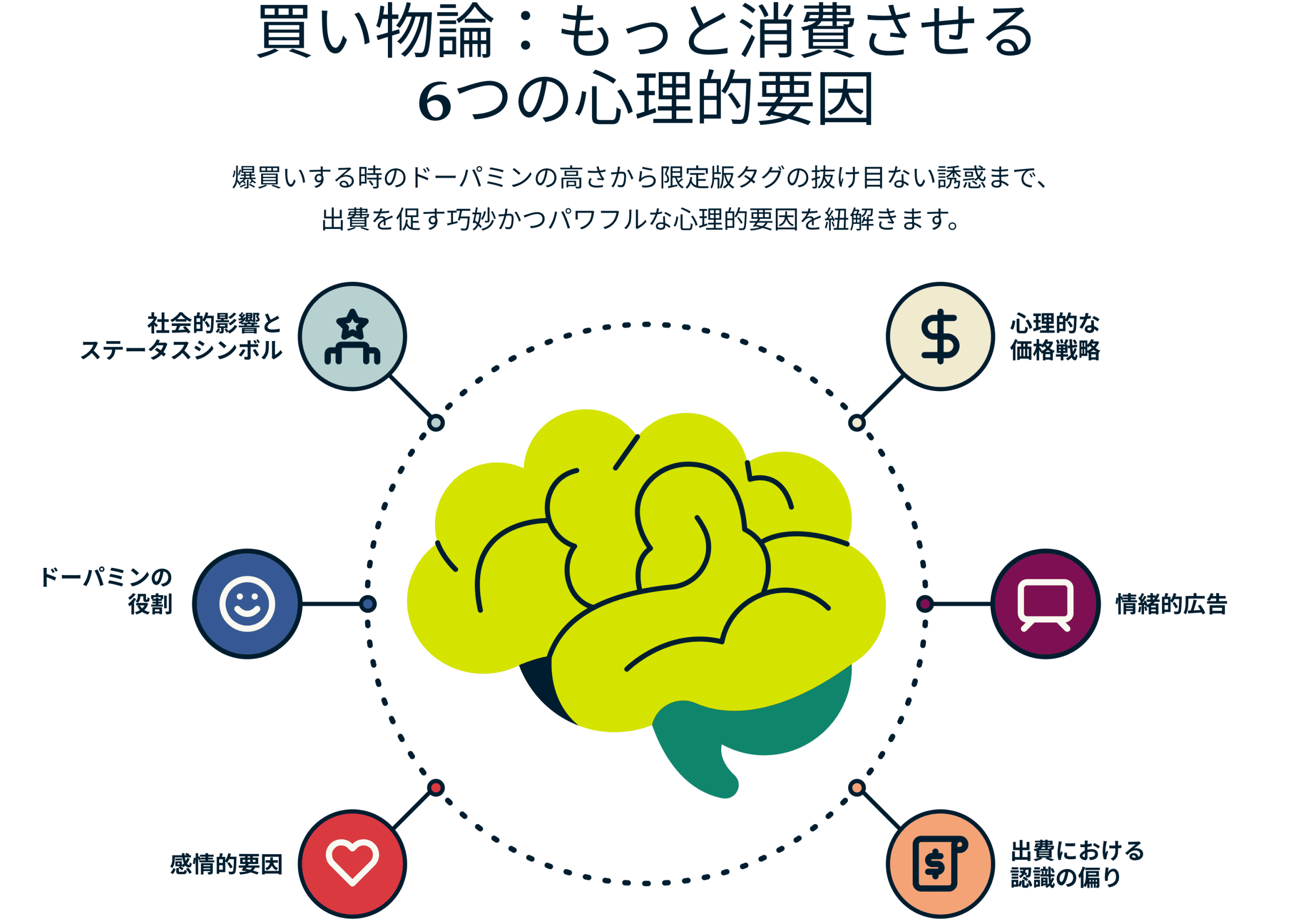 Reported Fraud Losses By Contact Method 1 1 Scaled
