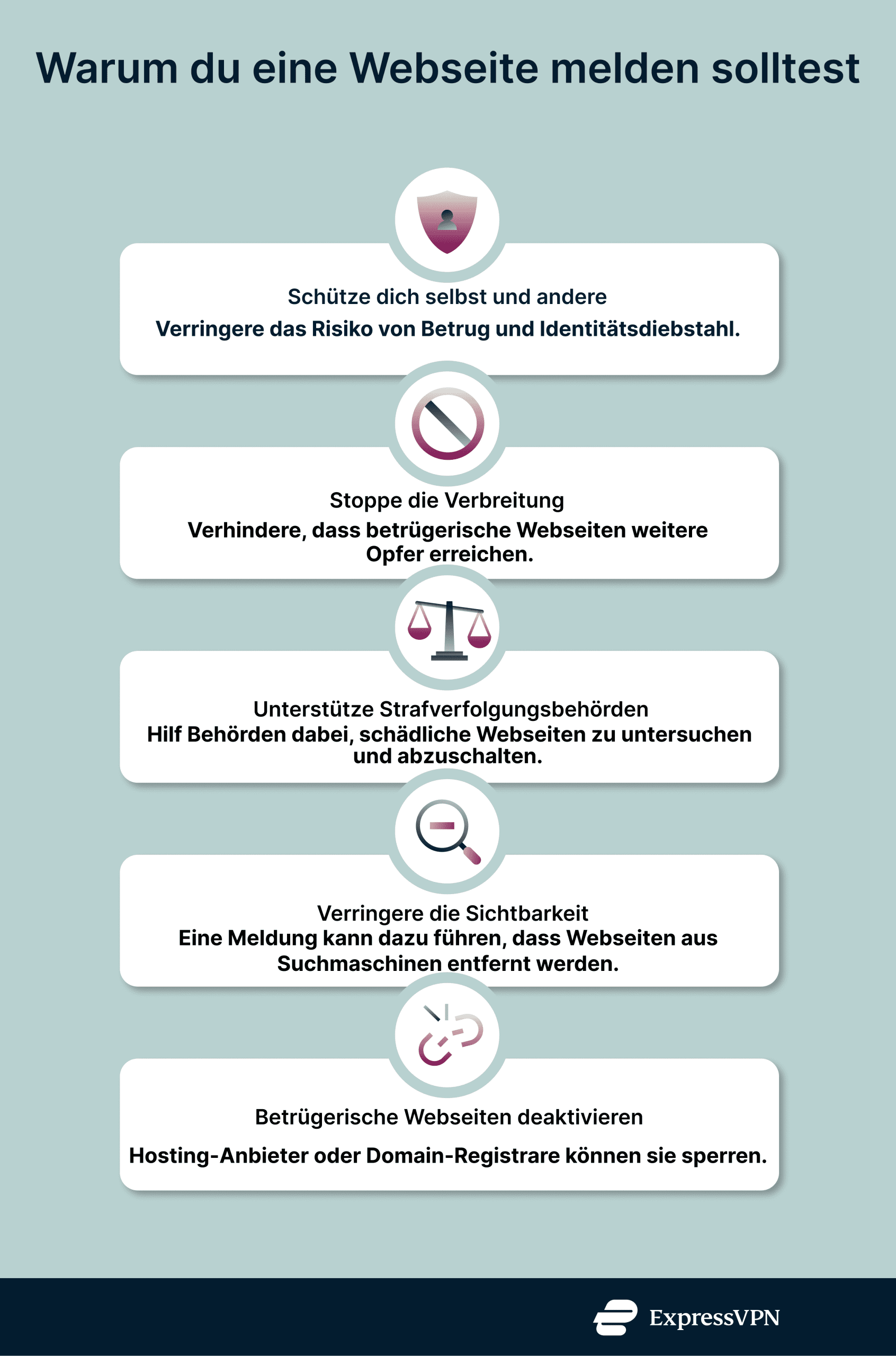 Infographic showing the 5 reasons that you should report a website.