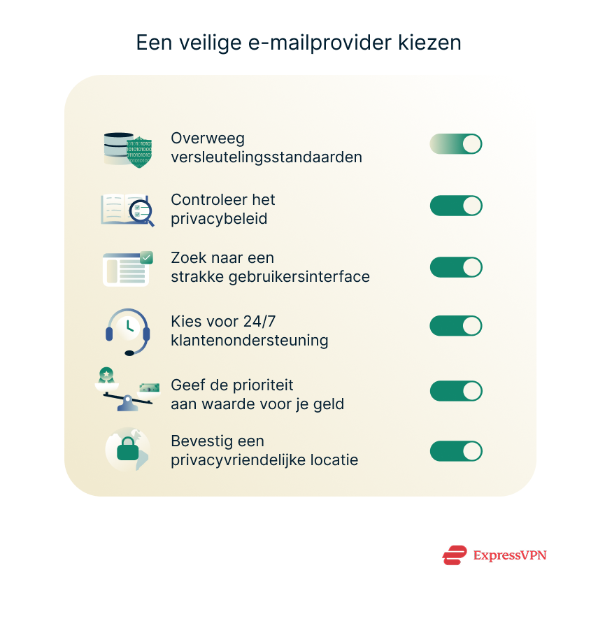 Illustration How To Choose A Secure Email Provider 1 3
