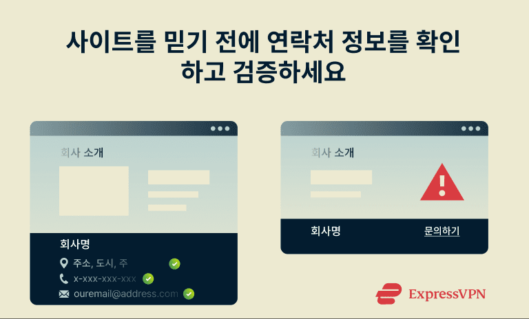 Illustration showing site with detailed contact info vs. site with limited contact info.