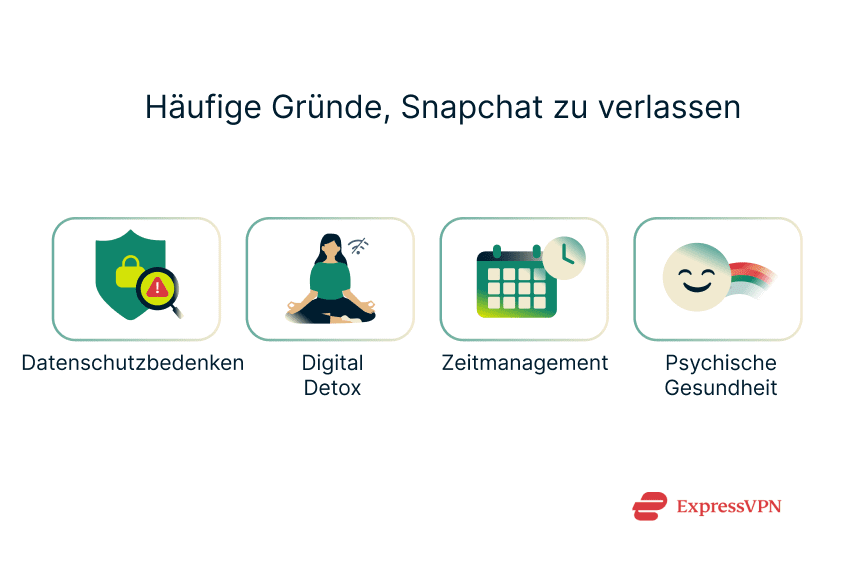 Reasons why users might consider deleting their Snapchat accounts.