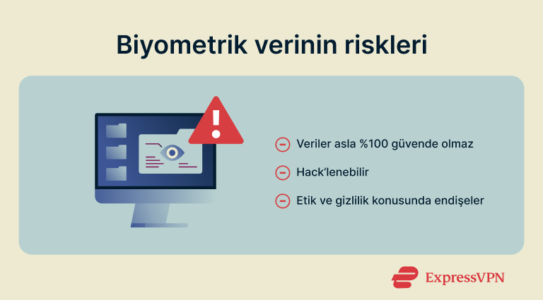 What Is Biometrics Biometric Data Risks 5 1