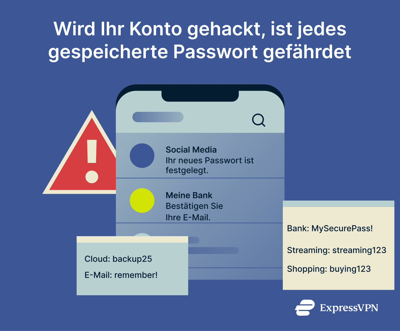 A warning against storing passwords in plain text in an email client or notes app.
