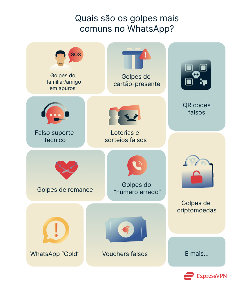How To Recover A Hacked Whatsapp Account Pt 2