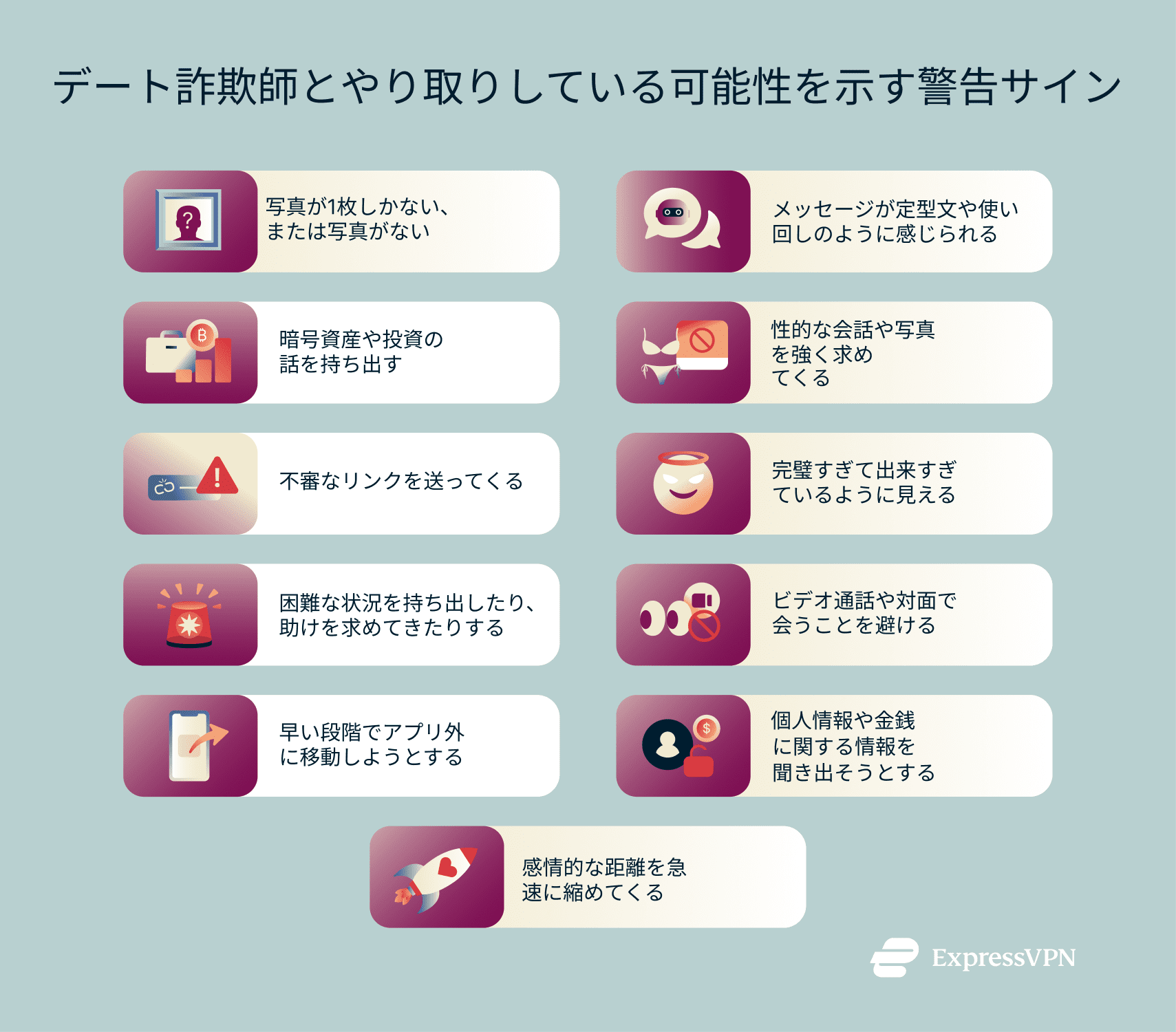 Infographic showing warning signs that you're talking to a dating scammer.