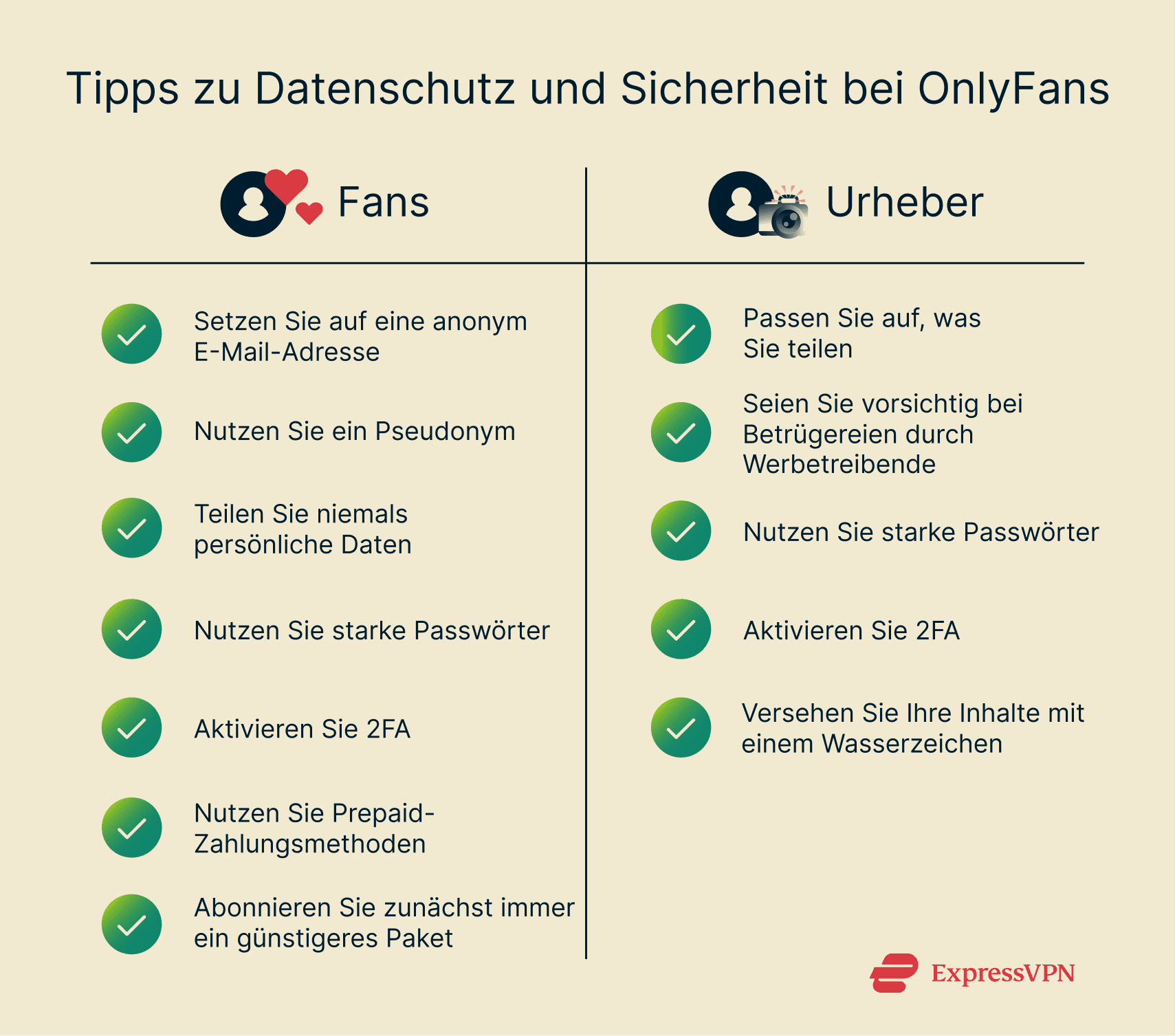 Important privacy and security tips for staying anonymous and private while using OnlyFans.