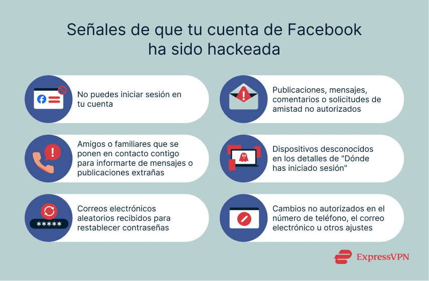 An illustrated list of signs that your facebook account has been hacked.