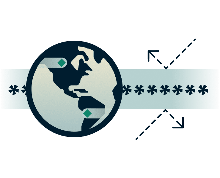 Dns No Third Parties