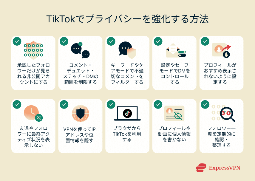 Visual showing various methods to increase privacy on TikTok.