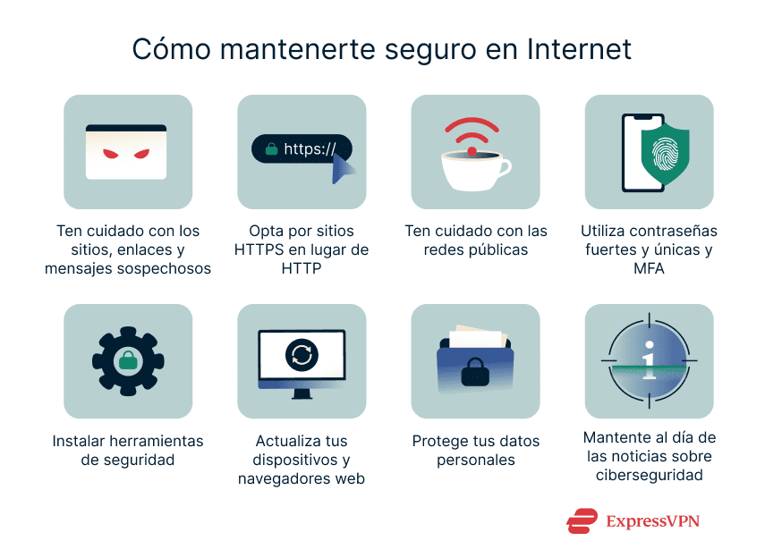 A list of ways users can stay safe online.