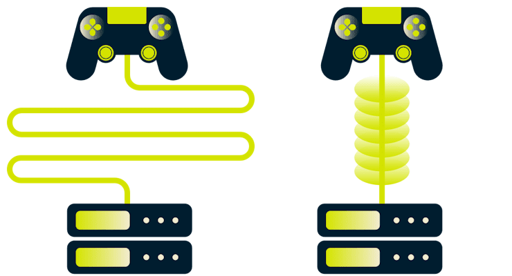 Jeden kontroler pokonuje długą drogę, aby dotrzeć do serwera, a inny podąża krótkim tunelem VPN.