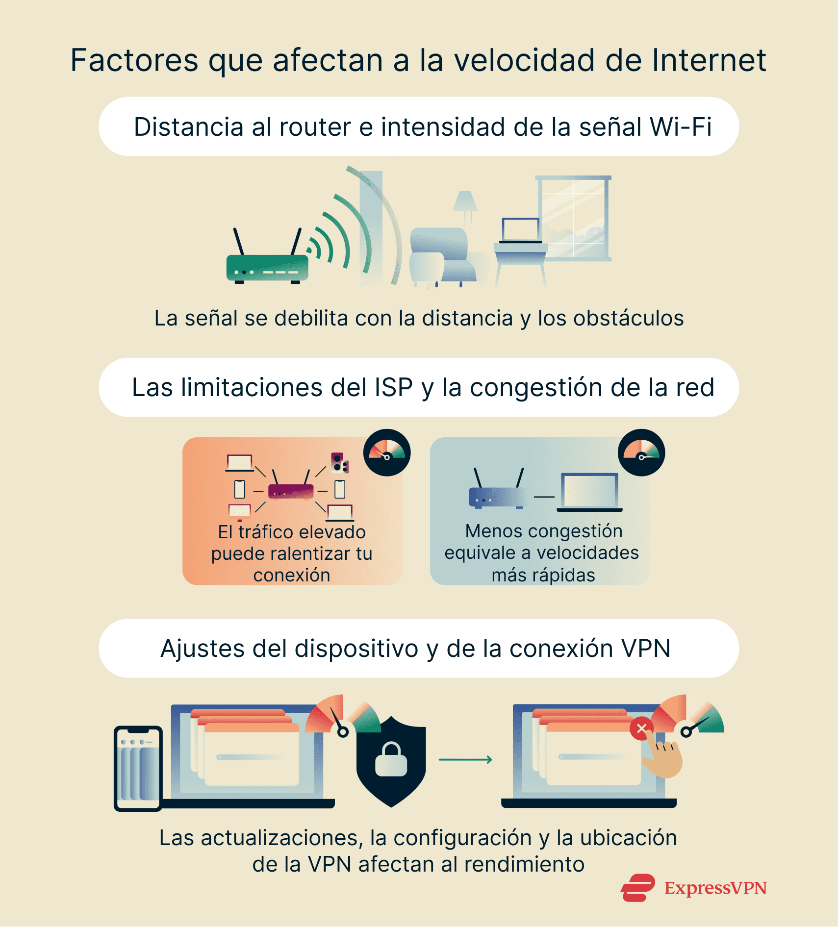 An overview of the main factors that affect internet speed and ways to improve connection performance.