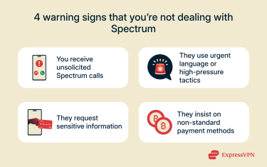 A list of warning signs that you're talking to a scammer.