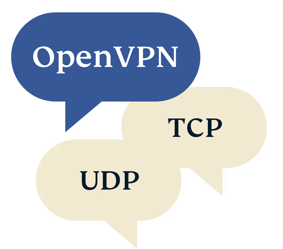 Протокол OpenVPN: TCP против UDP