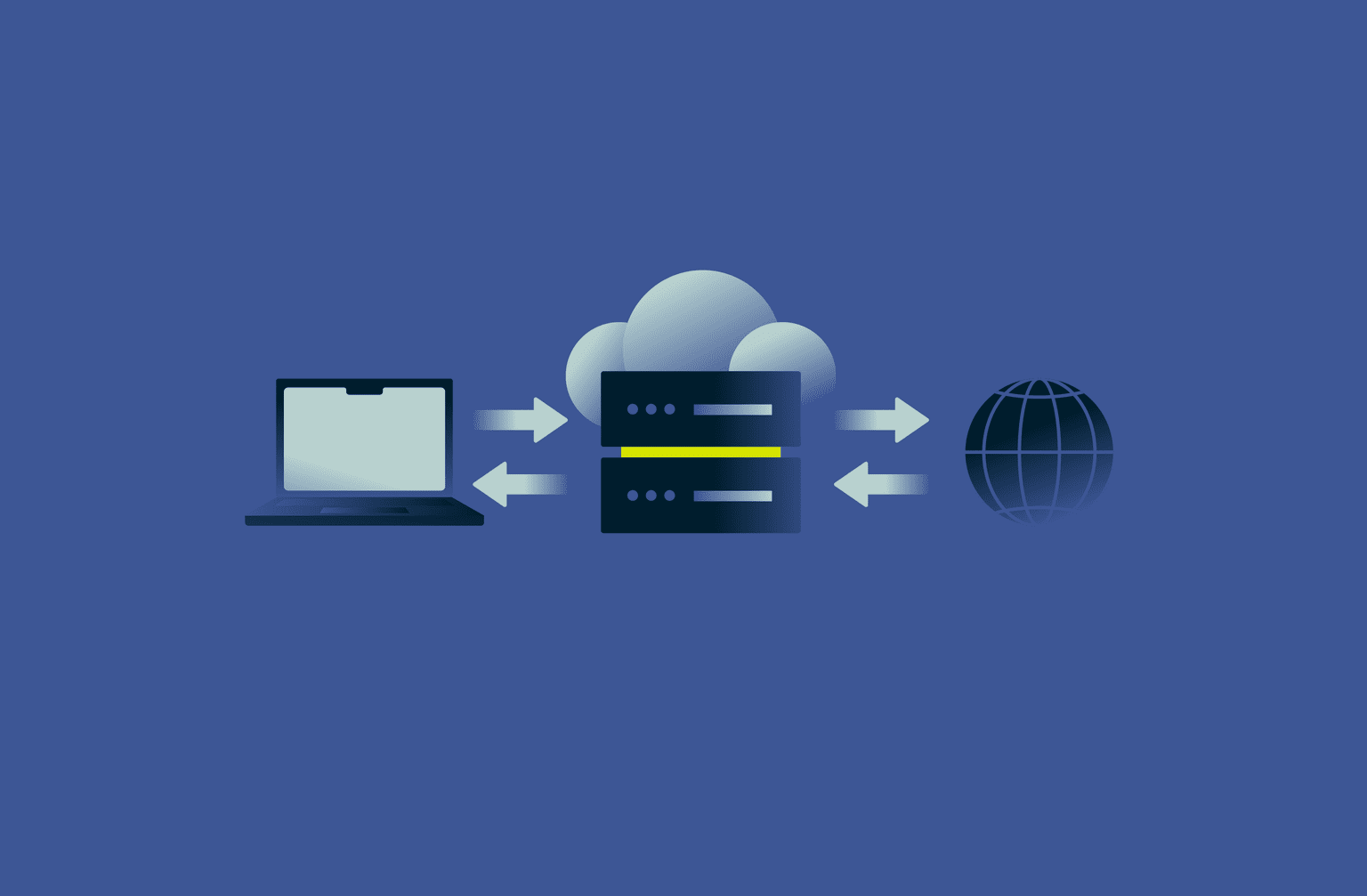 HTTP proxy