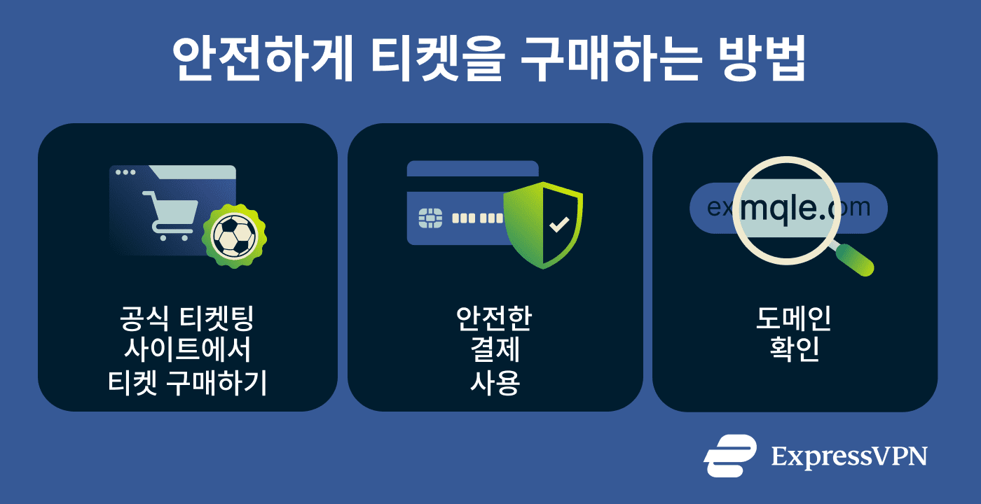 How To Buy Tickets Safely Kr