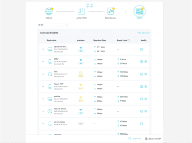 TP-Link router dashboard showing list of connected devices.