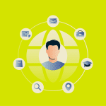 Online identity explained: Protecting and managing your digital identity