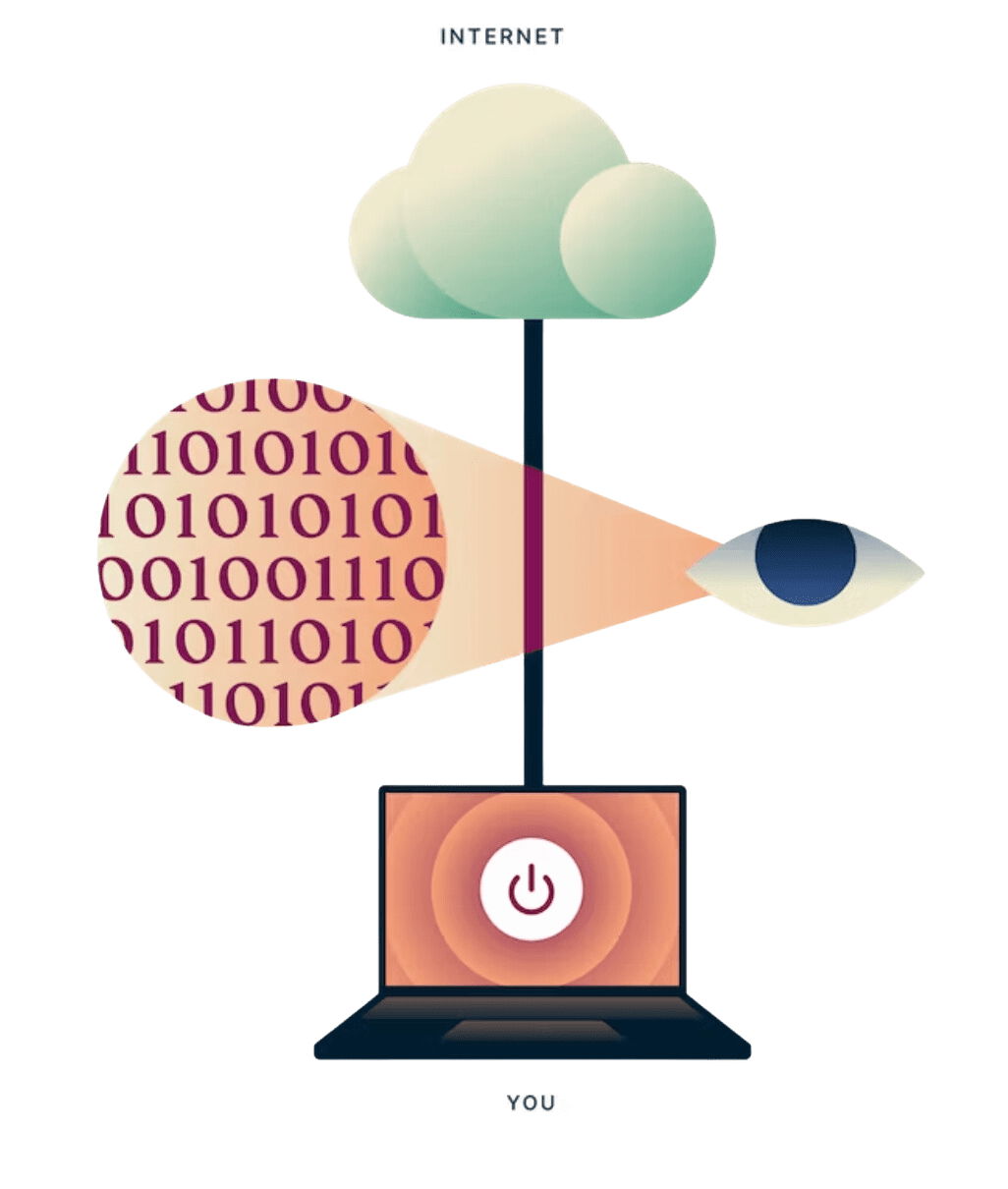 alt=ohne VPN