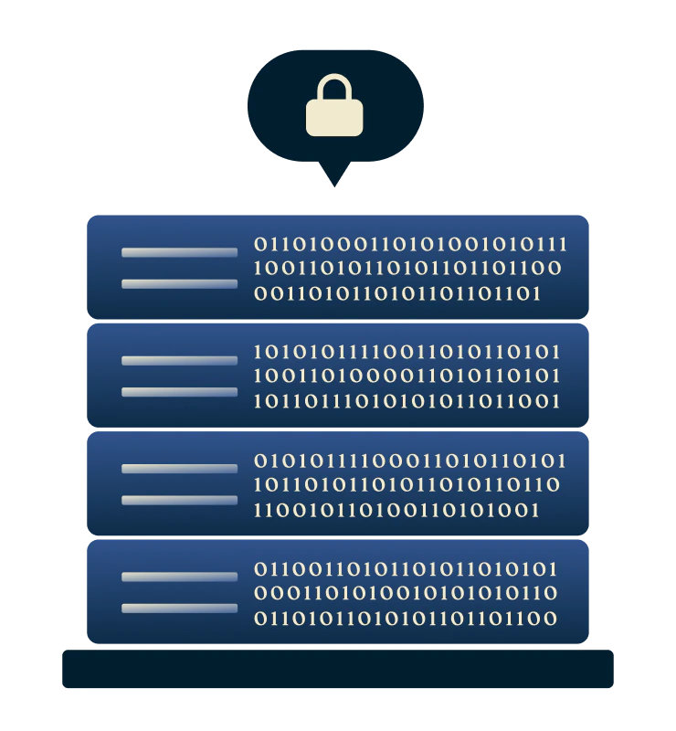 Trusted Server Technology@2x
