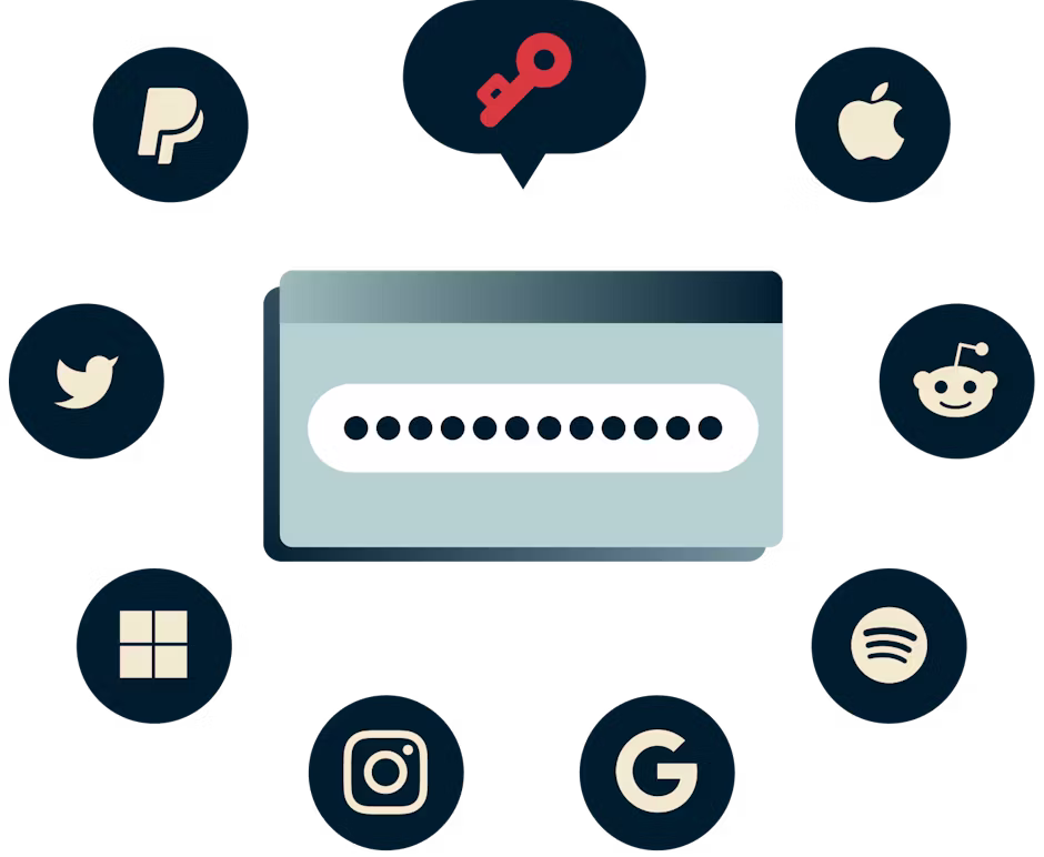 ¡ExpressVPN Keys recuerda sus contraseñas para que usted no tenga que hacerlo!